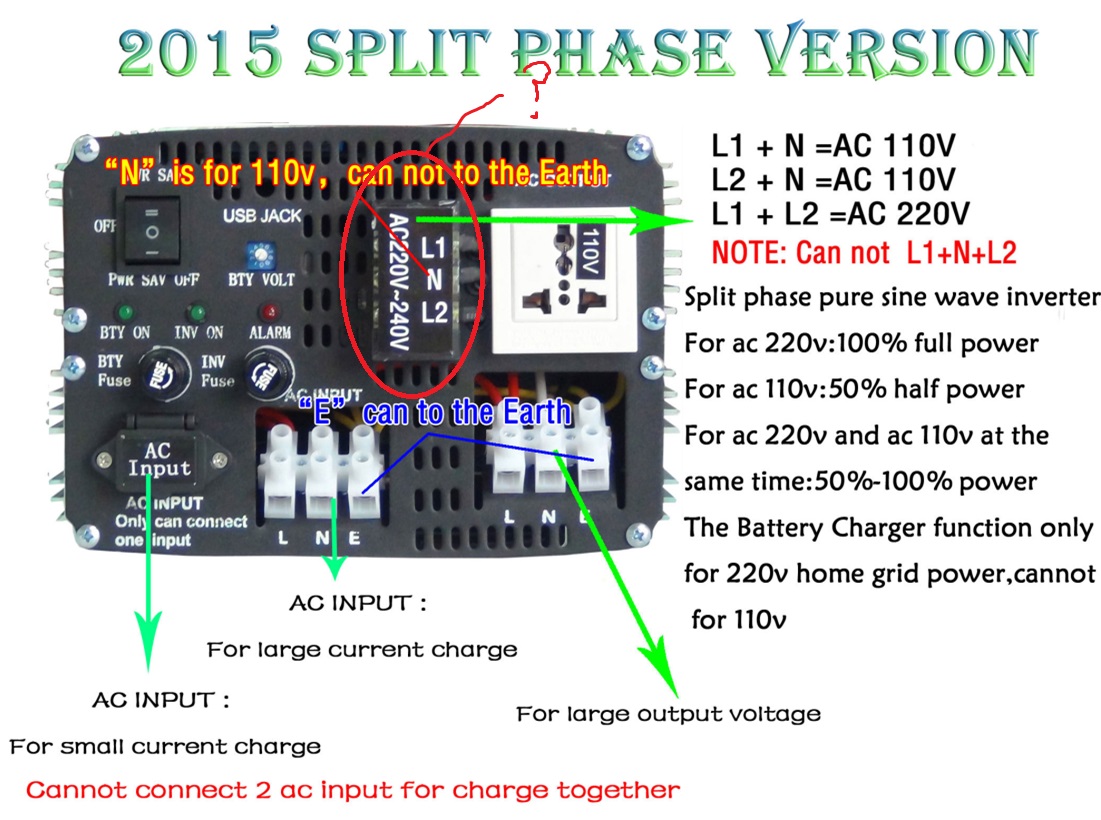 6000W LF Split Phase Pure SINE Wave Power Inverter DC24V/AC220V&110V 60HZ